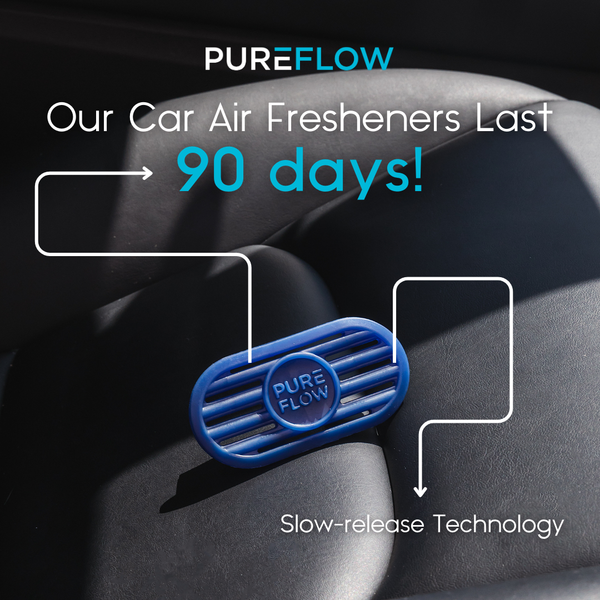 PUREFLOW Cabin Filter Air Freshener with Odor Eliminator – Fits on Most Car, Truck, and SUV Cabin Air Filters - New Car