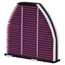Febreze Odor Control HEPA Cabin Air Filter by PUREFLOW RZ19218H | Fits 2016 Mercedes-Benz E500