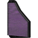 Febreze Odor Control Cabin Air Filter by PUREFLOW RZ11015 | Fits 1993 Mercedes-Benz 500SEC
