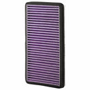 Febreze Odor Control Cabin Air Filter by PUREFLOW RZ16037 | Fits 2001 Mazda Tribute