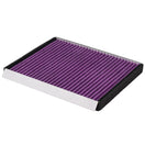Febreze Odor Control Cabin Air Filter by PUREFLOW RZ18272 | Fits 2017 Hyundai Creta
