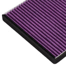 Febreze Odor Control Cabin Air Filter by PUREFLOW RZ18272 | Fits 2007 Dodge Attitude