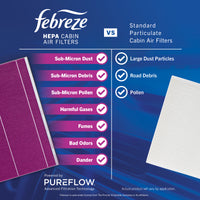 Load image into Gallery viewer, Febreze Odor Control HEPA Cabin Air Filter by PUREFLOW RZ16021H | Fits 2012 Nissan Cube
