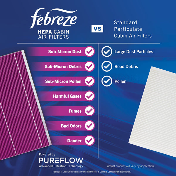 Febreze Odor Control HEPA Cabin Air Filter by PUREFLOW RZ17052H | Fits 2027 Lexus ES350h