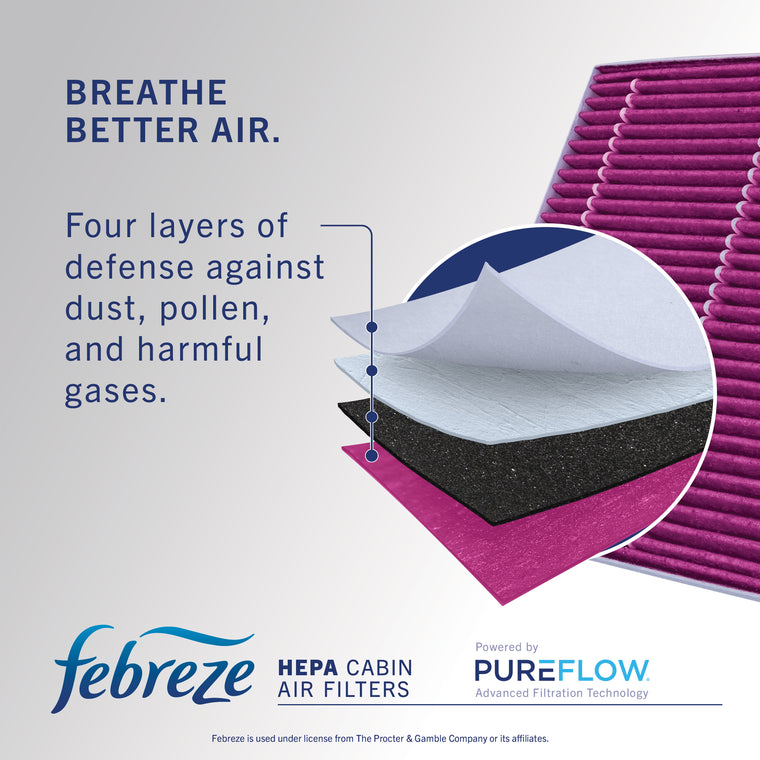 Febreze Odor Control HEPA Cabin Air Filter by PUREFLOW RZ18108H | Fits 2024 Acura ZDX