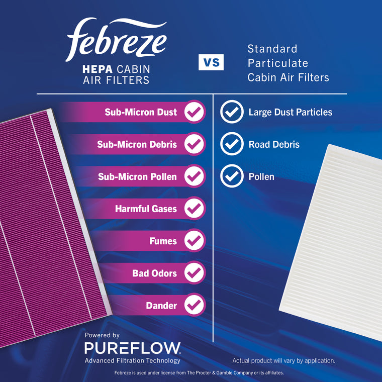 Febreze Odor Control HEPA Cabin Air Filter by PUREFLOW RZ18108H | Fits 2025 GMC Sierra 1500