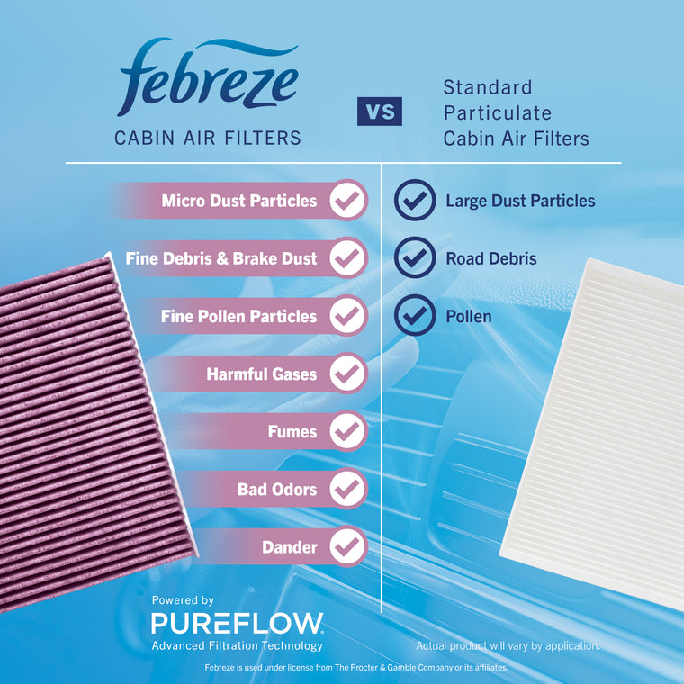 Febreze Odor Control Cabin Air Filter by PUREFLOW RZ16250 | Fits 2006 Porsche Cayman