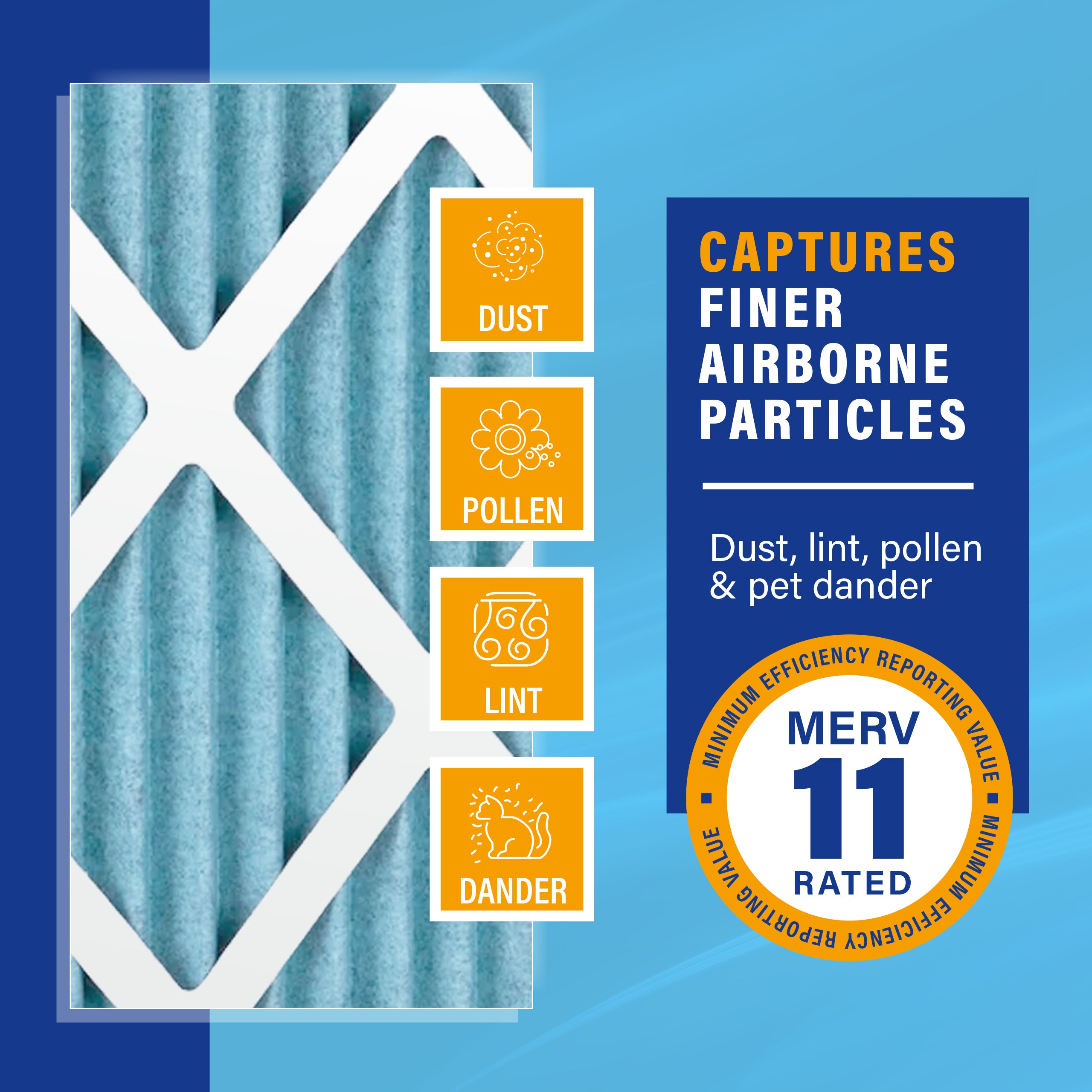 PUREFLOW Home Air Filter MERV 11, 24x36x1 Furnace Filter, 4 Layer High Efficiency Filtration for Dust, Smoke, Fumes, Pollutants (4-Pack)