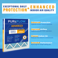 Load image into Gallery viewer, PUREFLOW Home Air Filter MERV 11, 23.5x23.5x1 Furnace Filter, 4 Layer High Efficiency Filtration for Dust, Smoke, Fumes, Pollutants (4 - Pack)