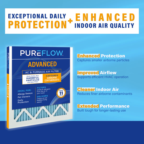 PUREFLOW Home Air Filter MERV 11, 21.5x24x1 Furnace Filter, 4 Layer High Efficiency Filtration for Dust, Smoke, Fumes, Pollutants (4 - Pack)