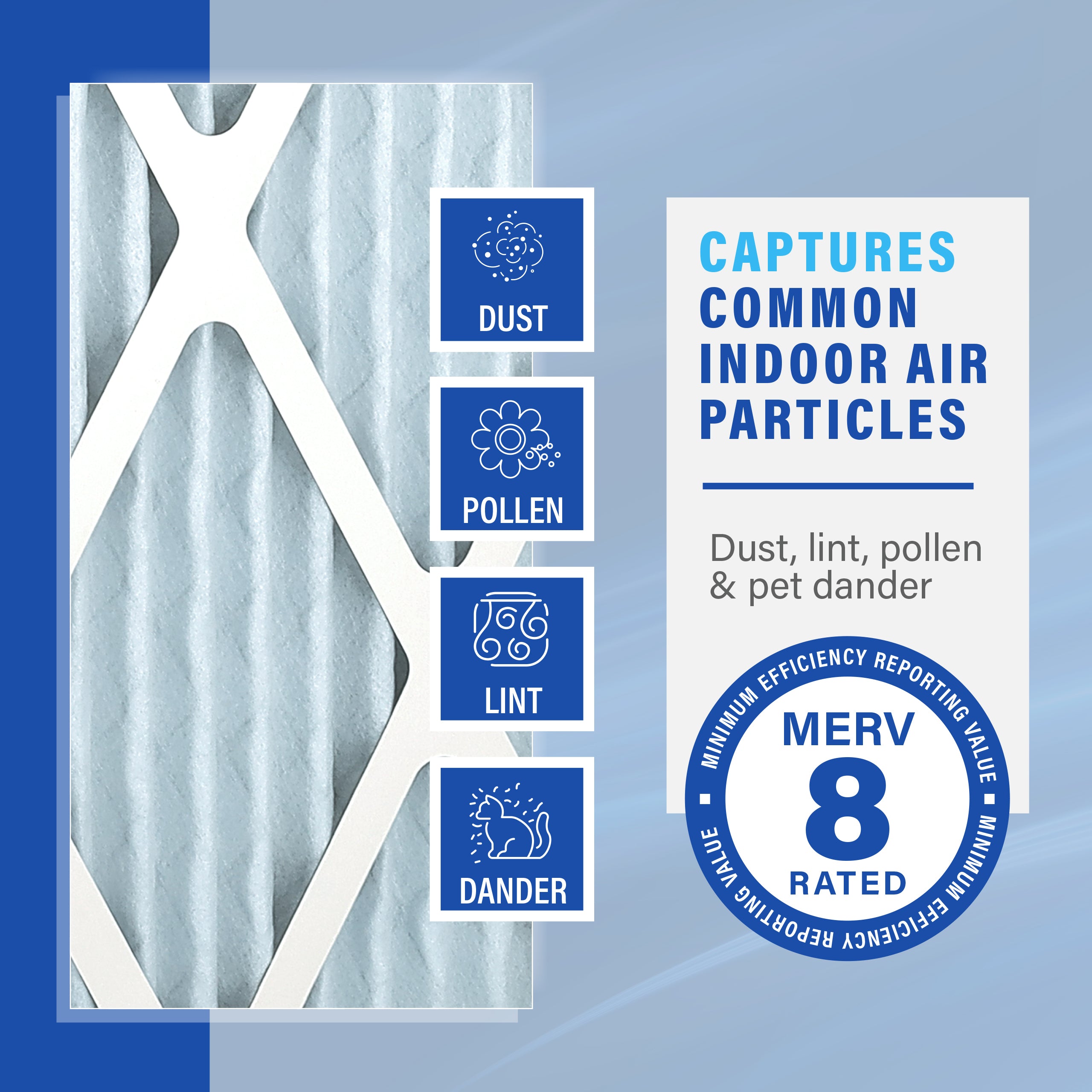 PUREFLOW Home Air Filter MERV 8, 10x24x1 Furnace Filter, 4 Layer High Efficiency Filtration for Dust, Smoke, Fumes, Pollutants (4-Pack)
