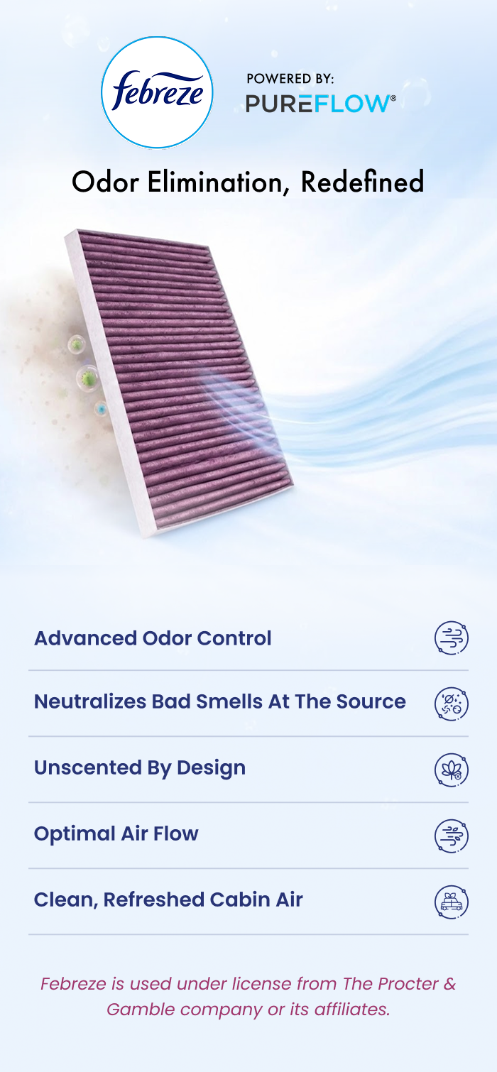 Buy the Best in Cabin Filter Technology – PUREFLOW AIR