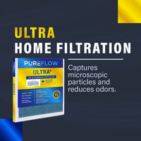 Load image into Gallery viewer, PUREFLOW, Home Furnace Air Filter 20x24x1, with 4 Layers of Advanced Filtration Technology, MERV-13 (2 - Pack)