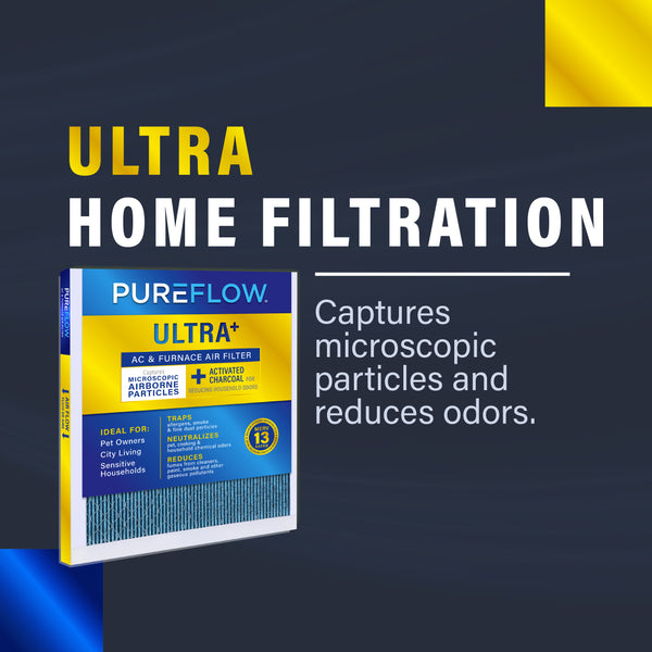 PUREFLOW, Home Furnace Air Filter 24x24x1, with 4 Layers of Advanced Filtration Technology, MERV-13 Pack of 2
