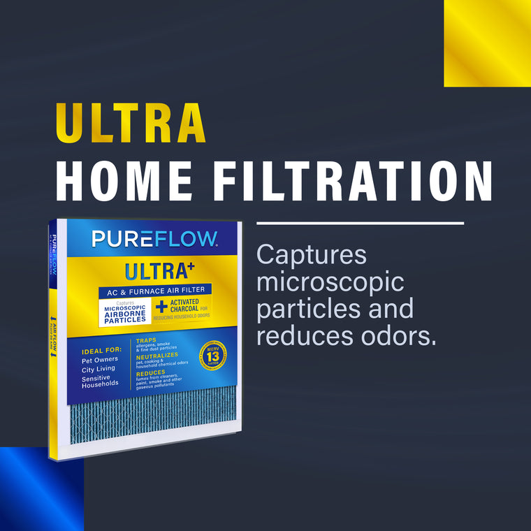 PUREFLOW, Home Furnace Air Filter 12x12x1, with 4 Layers of Advanced Filtration Technology, MERV-13 (2 - Pack)