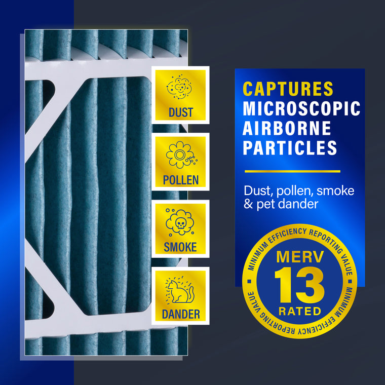 PUREFLOW, Home Furnace Air Filter 12x24x1, with 4 Layers of Advanced Filtration Technology, MERV-13 (2 - Pack)