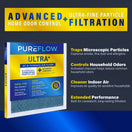 PUREFLOW, Home Furnace Air Filter 12x12x1, with 4 Layers of Advanced Filtration Technology, MERV-13 (2 - Pack)