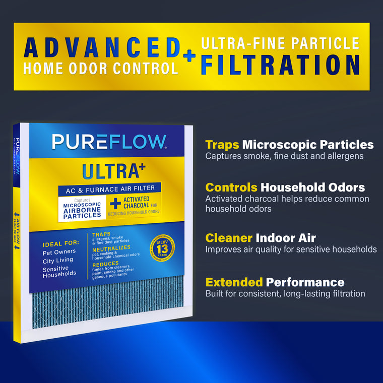 PUREFLOW, Home Furnace Air Filter 12x12x1, with 4 Layers of Advanced Filtration Technology, MERV-13 (2 - Pack)