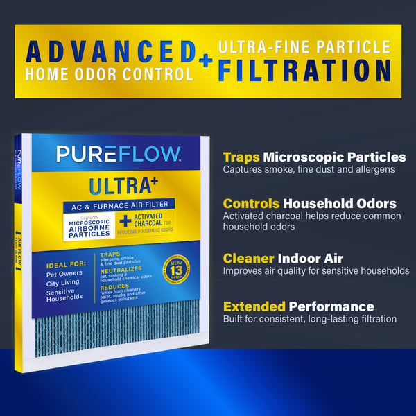 PUREFLOW, Home Furnace Air Filter 20x25x4, with 4 Layers of Advanced Filtration Technology, MERV-13 Pack of 1