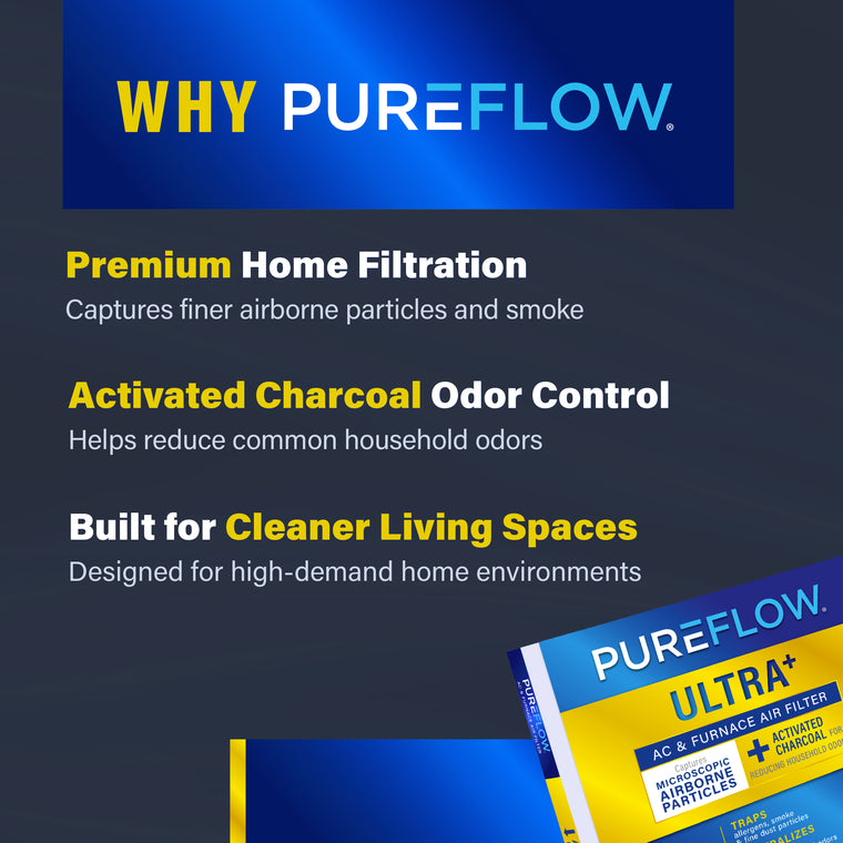 PUREFLOW, Home Furnace Air Filter 24x24x1, with 4 Layers of Advanced Filtration Technology, MERV-13 (2 - Pack)