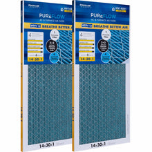 PUREFLOW, Home Furnace Air Filter 14x30x1, with 4 Layers of Advanced Filtration Technology, MERV-13 Pack of 2
